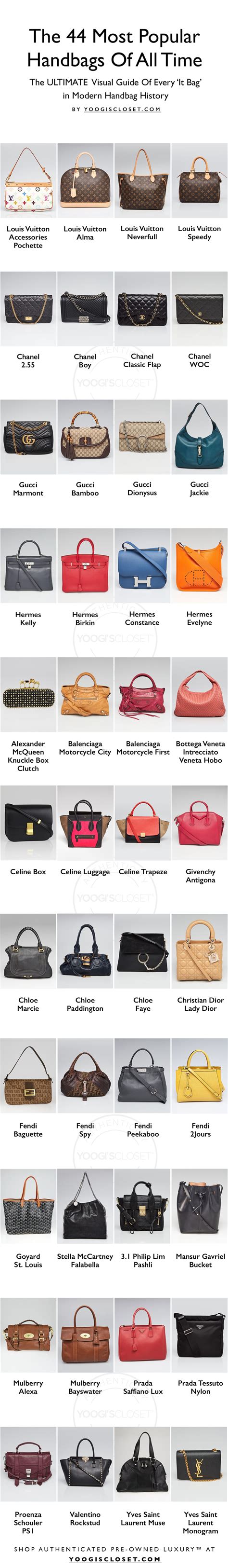 iconic designer bags|ranking of luxury bag brands.